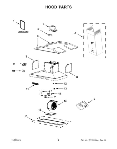 Hood parts