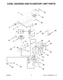 Case, gearing and planetary unit parts