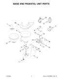 Base and pedestal unit parts