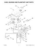 Case, gearing and planetary unit parts