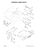 Freezer liner parts