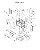 Oven parts