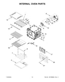 Internal oven parts