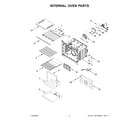 Jenn-Air JMW2430LM03 internal oven parts diagram