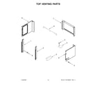 Jenn-Air JMW2430LM03 top venting parts diagram