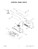 Control panel parts