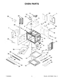Oven parts