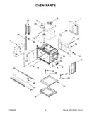Oven parts