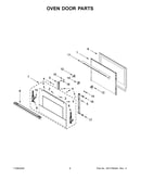 Oven door parts