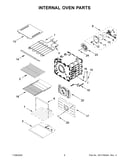 Internal oven parts