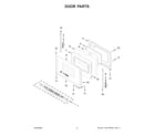 Whirlpool YWFE550S0LZ3 door parts diagram