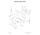 Whirlpool WFG515S0MB1 control panel parts diagram