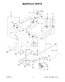 Manifold parts