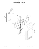 Air flow parts