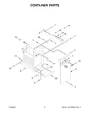 Container parts