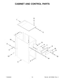 Cabinet and control parts