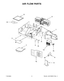 Air flow parts