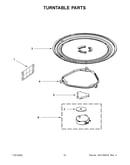 Turntable parts
