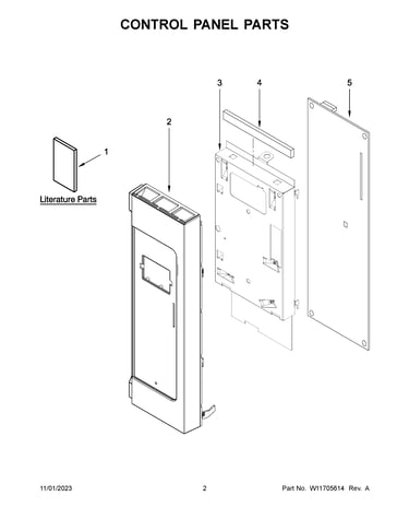 Control panel parts