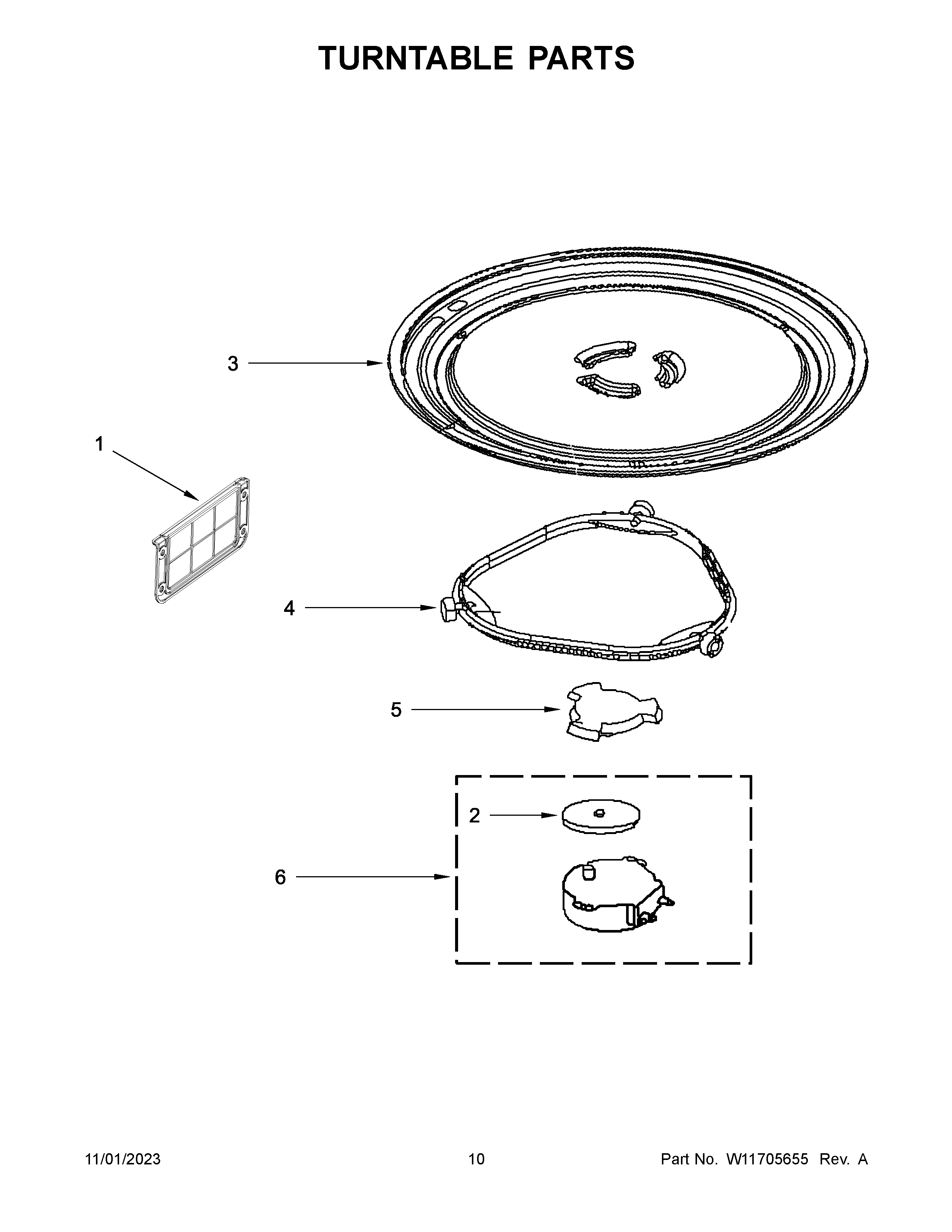Turntable parts