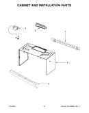 Cabinet and installation parts
