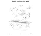 Whirlpool YWMMF5930PZ00 interior and ventilation parts diagram