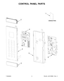 Control panel parts