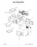 Air flow parts