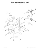 Base and pedestal unit