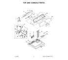 Maytag YMED6500MW0 top and console parts diagram
