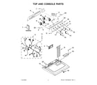 Maytag YMED5430MW0 top and console parts diagram