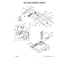 Maytag MGD5430MW0 top and console parts diagram