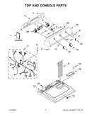 Top and console parts