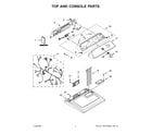 Whirlpool WGD6150PW0 top and console parts diagram