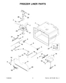 Freezer liner parts