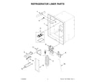 Whirlpool WRX735SDHZ10 refrigerator liner parts diagram