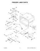 Freezer liner parts