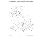 KitchenAid KCGG530PBL00 burner box, gas valves and switch parts diagram