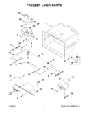 Freezer liner parts