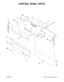 Control panel parts