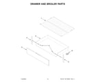 Amana AGR6603SMS1 drawer and broiler parts diagram