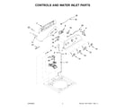 Whirlpool 1CWTW4815EW3 controls and water inlet parts diagram