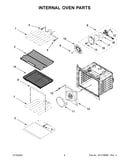 Internal oven parts