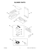 Blower parts