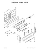 Control panel parts