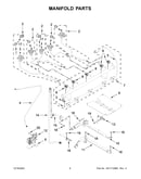 Manifold parts