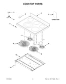 Cooktop parts