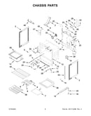 Chassis parts