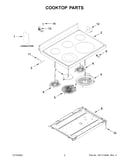 Cooktop parts