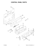 Control panel parts